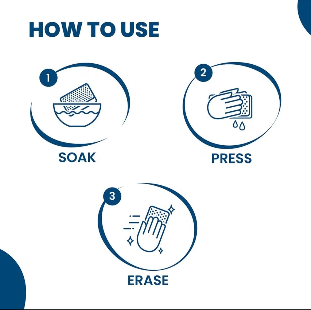 Happi Planet Magic Eraser | Pack of 4 | No Scratch Multi-Surface Cleaning Sponge |